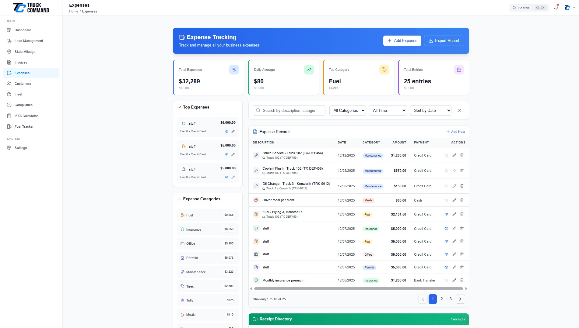 Expense dashboard showing spending summary, category breakdown, and recent expenses